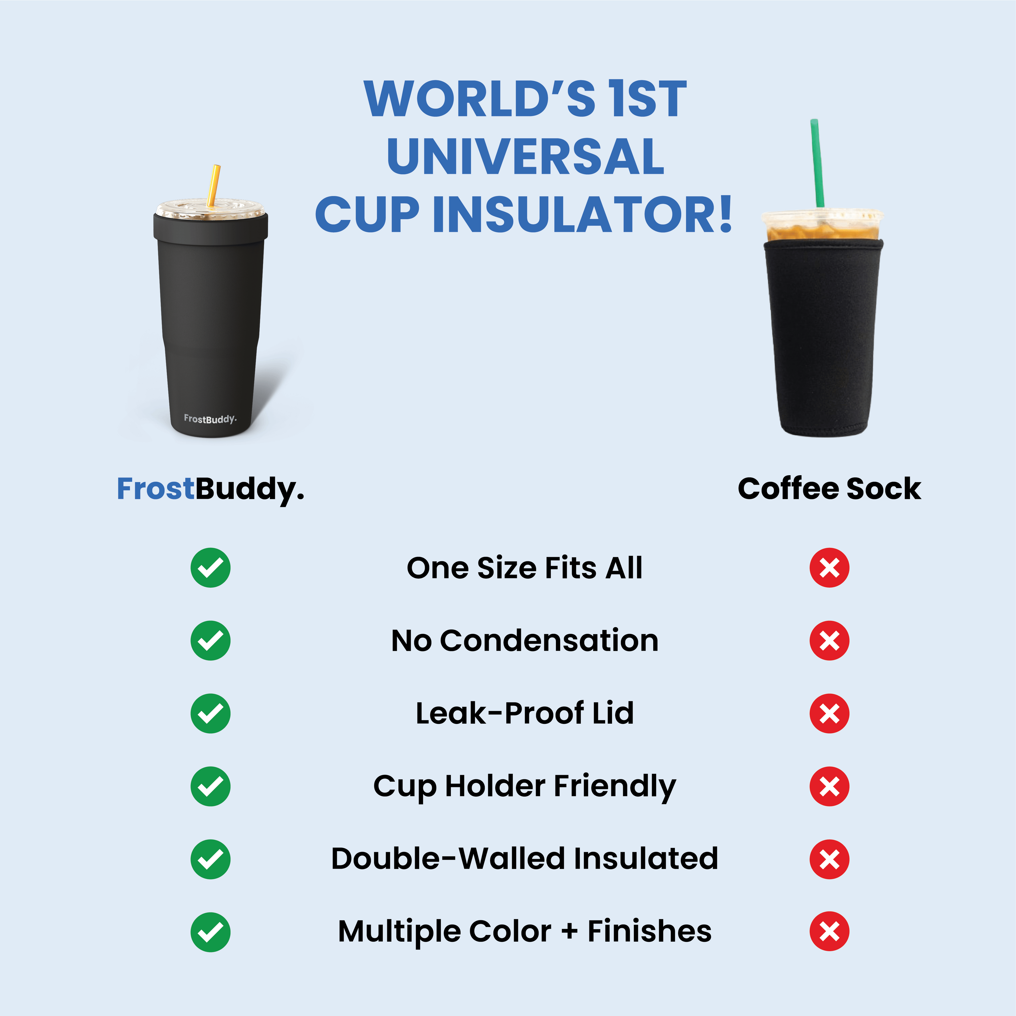 To-Go Buddy | OHT Support